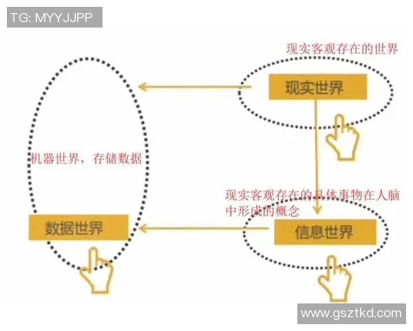 预测：欧联胜率几何？数据模型告诉你答案