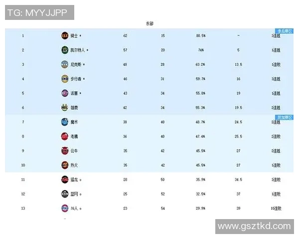球队排名变化解析
