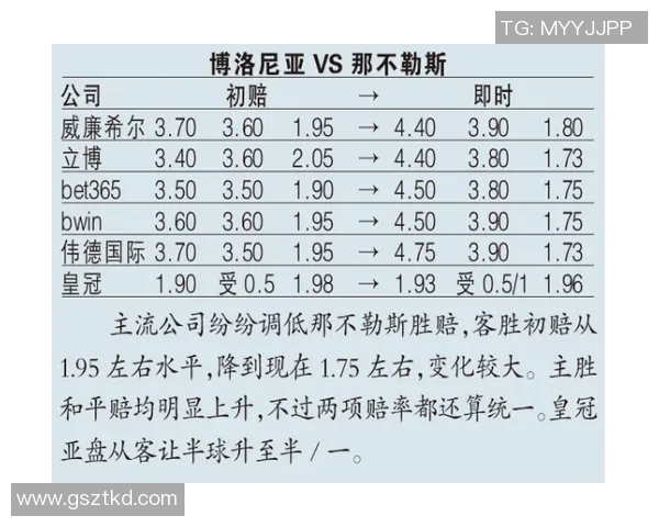 冷门赛事预测专题