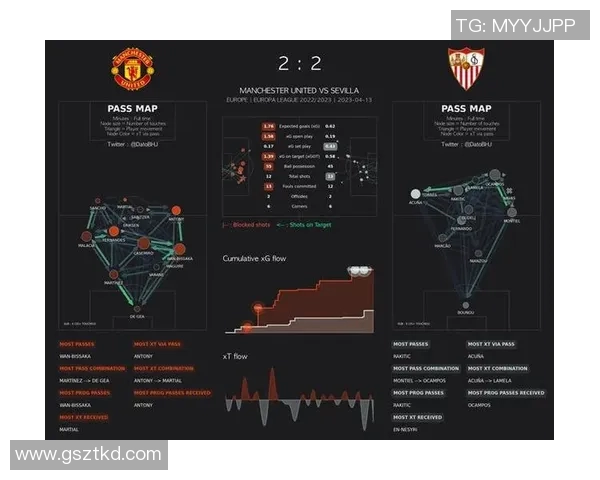 欧联伤情更新：复出时间仍未确定