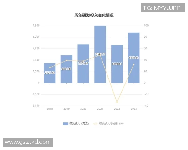 技术统计:总决赛近5场表现一览