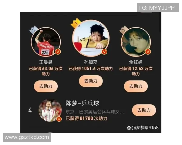 体育界最受欢迎运动员票选：中国选手占前三